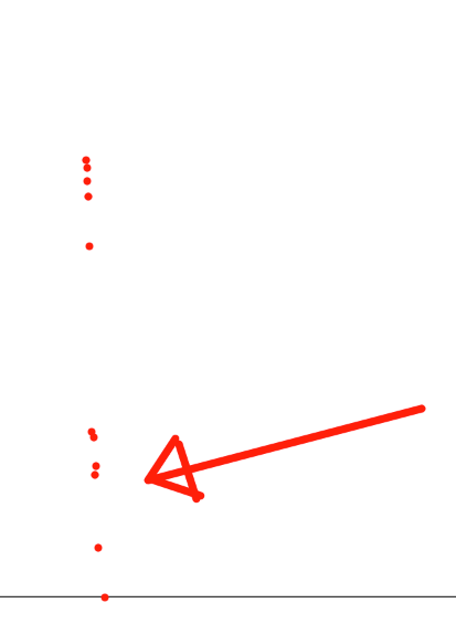 An image showing incorrectly ordered spacings of an animation.