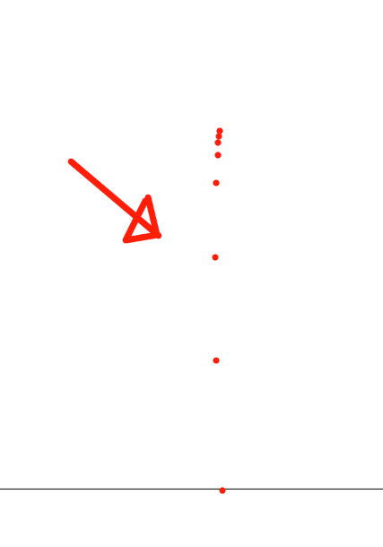 An image showing correctly ordered spacings of an animation.